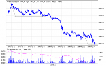 fw20z1720_10.png (13.12 KiB) Obejrzany 144 razy fw20z1720_10.png