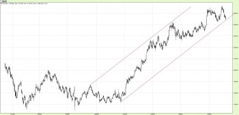 24_10_2017_WIG20_d_2.jpg (130.94 KiB) Obejrzany 162 razy 24_10_2017_WIG20_d_2.jpg