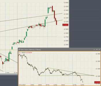 FDAX-2017-11-13.jpg