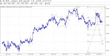 ScreenHunter_733 Nov. 28 11.24.jpg (129.67 KiB) Obejrzany 215 razy ScreenHunter_733 Nov. 28 11.24.jpg