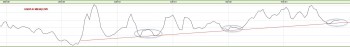 02_12_2017_USDPLN_M.jpg (57.17 KiB) Obejrzany 217 razy 02_12_2017_USDPLN_M.jpg