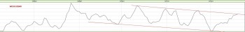 20_12_2017_WIG20_d.jpg (59.04 KiB) Obejrzany 183 razy 20_12_2017_WIG20_d.jpg
