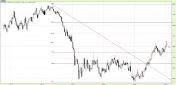 13_01_2018_EURUSD_T.jpg