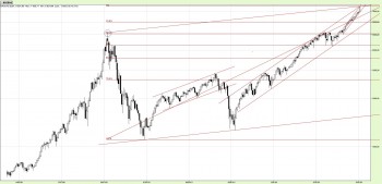 27_01_2018_NASDAQ_M.jpg