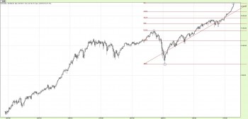 27_01_2018_DJIA_M.jpg