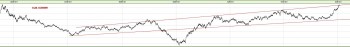 03_02_2018_DJIA_d.jpg
