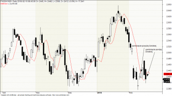 dinapoli.png (30.68 KiB) Obejrzany 231 razy dinapoli.png