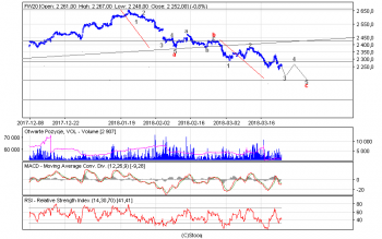 fw20_60.png (17.07 KiB) Obejrzany 287 razy fw20_60.png