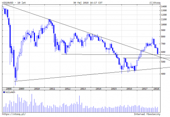 540.png (33.38 KiB) Obejrzany 134 razy 540.png