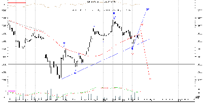 w20-60min.png (21.67 KiB) Obejrzany 242 razy w20-60min.png