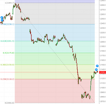 fw fibo.PNG (37.11 KiB) Obejrzany 145 razy fw fibo.PNG