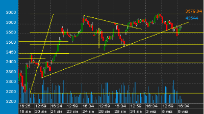 fw2001.png (130.25 KiB) Obejrzany 138 razy fw2001.png