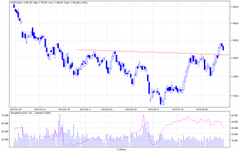 fw20_d.png (20.33 KiB) Obejrzany 163 razy fw20_d.png