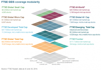 FTSE cap.PNG