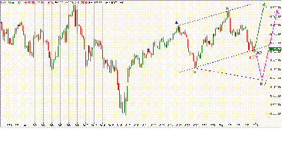 SPX[1].gif