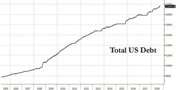 US Debt.PNG