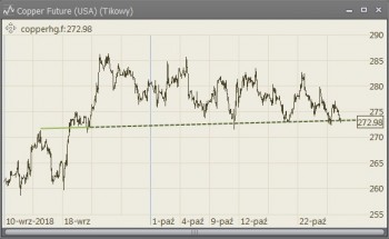 Copper tik 2018-10-26.jpg