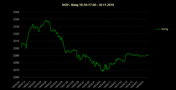 W20_fixing_30_11_2018.png (11.77 KiB) Obejrzany 162 razy W20_fixing_30_11_2018.png