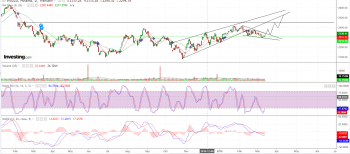 wig20.png (130.37 KiB) Obejrzany 183 razy wig20.png