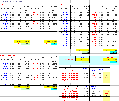 pakiety na FW.PNG (84.77 KiB) Obejrzany 130 razy pakiety na FW.PNG