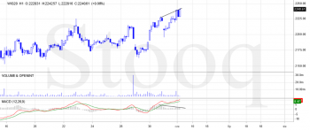 wig20_60(1).png (98.91 KiB) Obejrzany 181 razy wig20_60(1).png