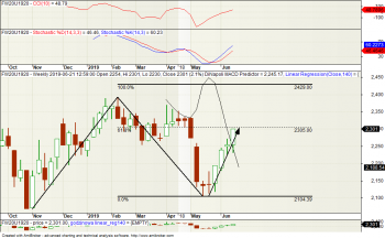 fw20 tyg.png (41.64 KiB) Obejrzany 151 razy fw20 tyg.png