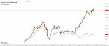 wig20.png (83.7 KiB) Obejrzany 221 razy wig20.png