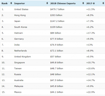 China trade.PNG