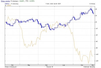 Untitled 2.jpg (76.32 KiB) Obejrzany 162 razy Untitled 2.jpg