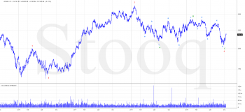 wig20.png (80.03 KiB) Obejrzany 154 razy wig20.png