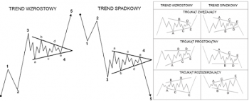 triangles-trójkąty.png