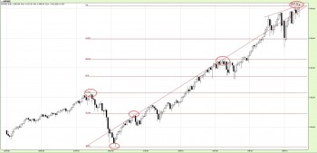 26_10_2019_S&P_M.jpg (142.61 KiB) Obejrzany 455 razy 26_10_2019_S&P_M.jpg