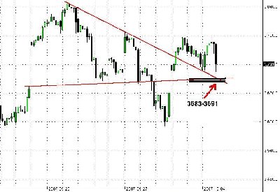 wykres1.JPG (72.35 KiB) Obejrzany 179 razy wykres1.JPG