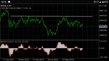 Screenshot_20191204-121632_MetaTrader_4.png (73.81 KiB) Obejrzany 224 razy Screenshot_20191204-121632_MetaTrader_4.png