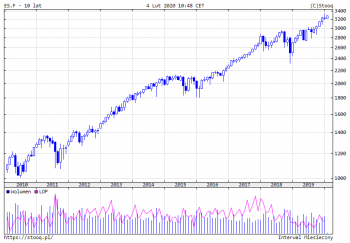 Capture.PNG (43.05 KiB) Obejrzany 383 razy Capture.PNG