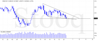 wig20(2).png (89.26 KiB) Obejrzany 345 razy wig20(2).png