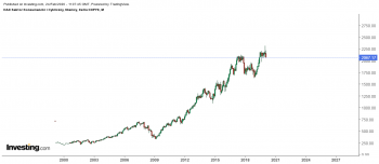 kryzys.png (46.74 KiB) Obejrzany 342 razy kryzys.png