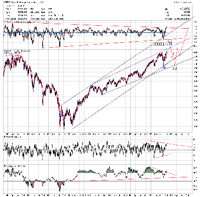 s&p1.png (123.58 KiB) Obejrzany 157 razy s&p1.png