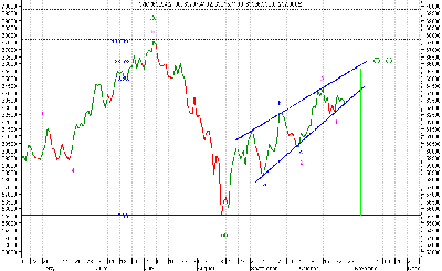 wig szort.png (22.76 KiB) Obejrzany 173 razy wig szort.png