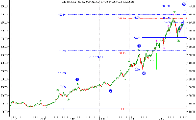 wig fale long.png (18.98 KiB) Obejrzany 162 razy wig fale long.png