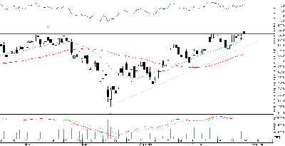 w20day.png (17.37 KiB) Obejrzany 150 razy w20day.png