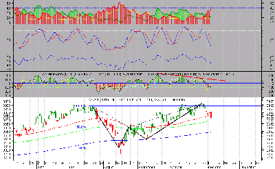 w20 day indicators.png