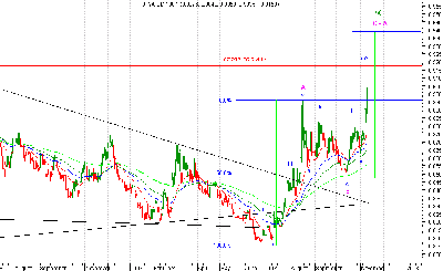 yen-usd short.png