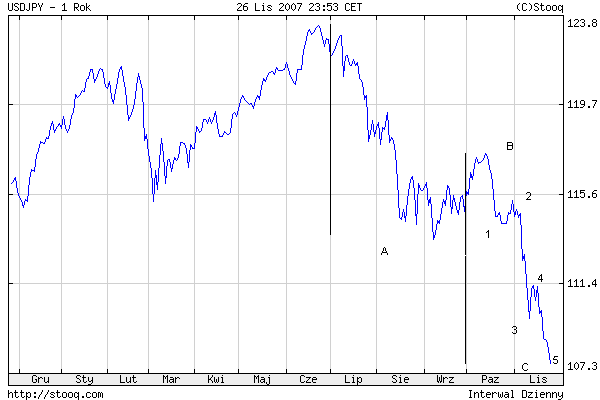 USDJPY.png