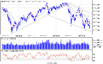 nikkei.png