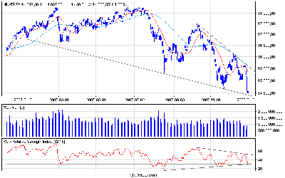 nikkeiday.png (17.52 KiB) Obejrzany 245 razy nikkeiday.png
