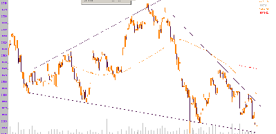 w2060min.png (22.22 KiB) Obejrzany 252 razy w2060min.png