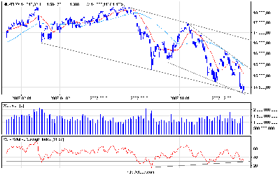 nikkei.png