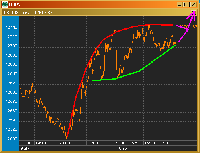 djia.png