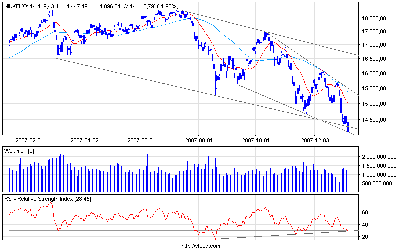 nikkei.png